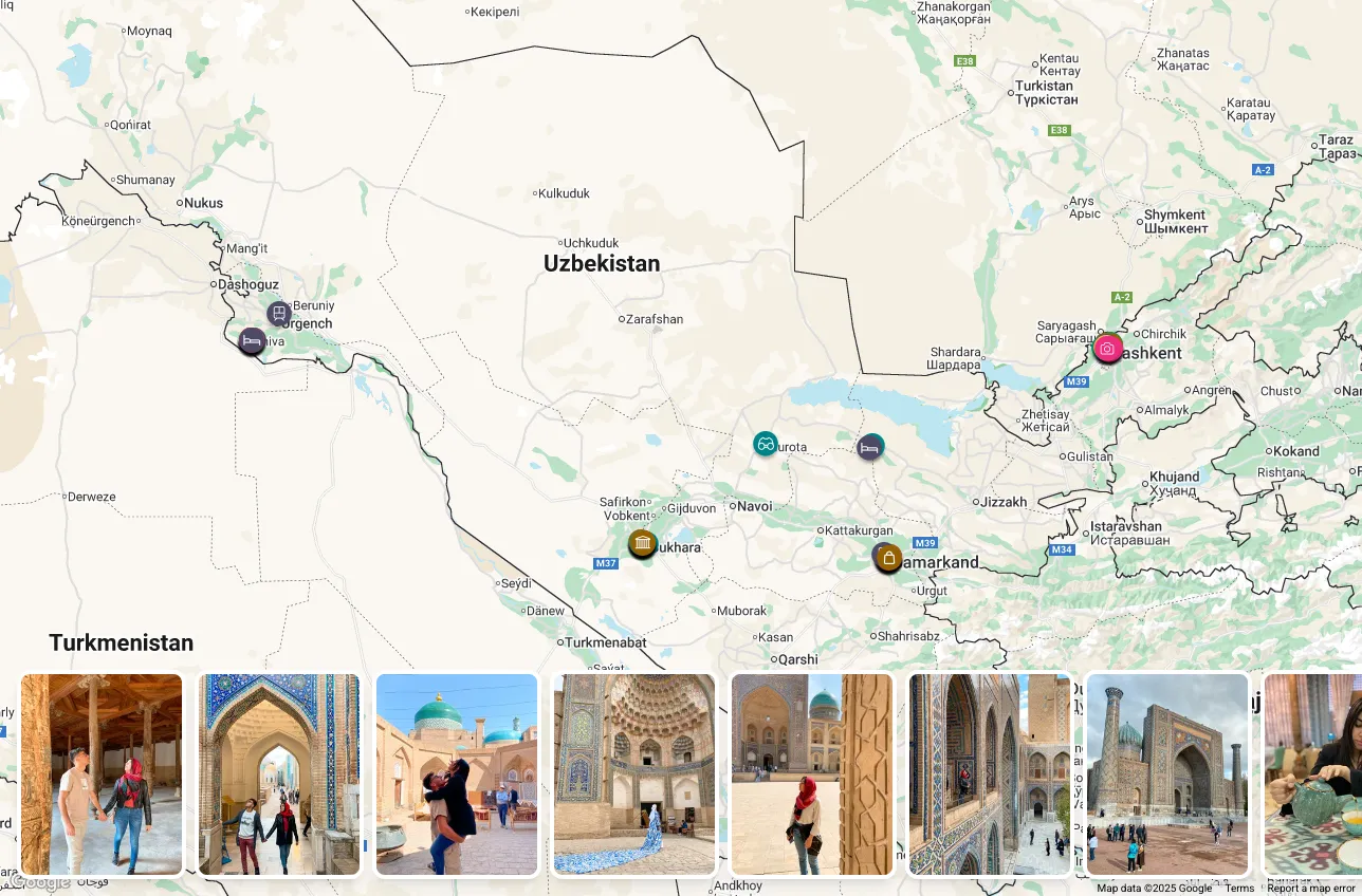Itinerary Builder Screenshot