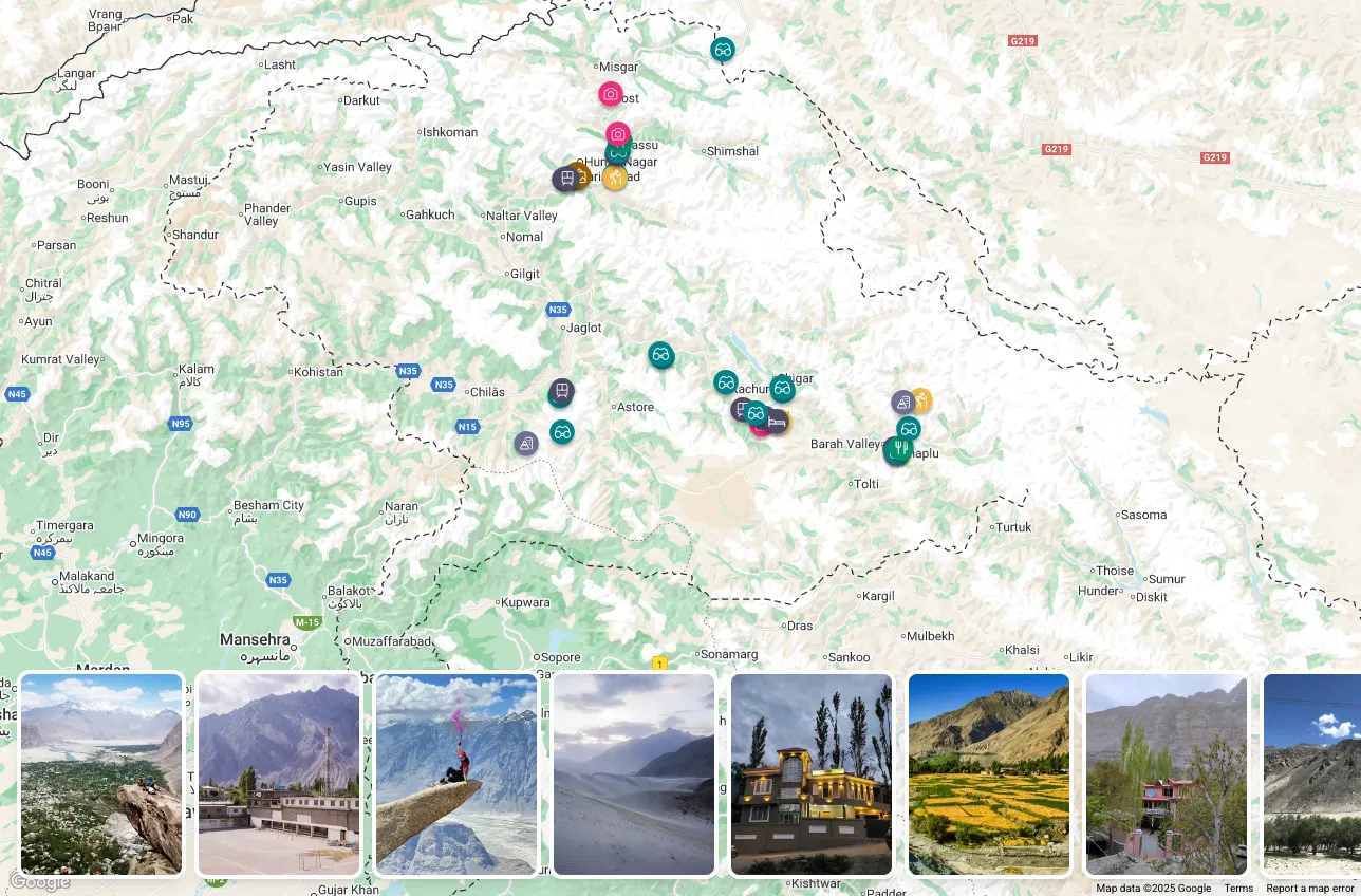 Itinerary Builder Screenshot