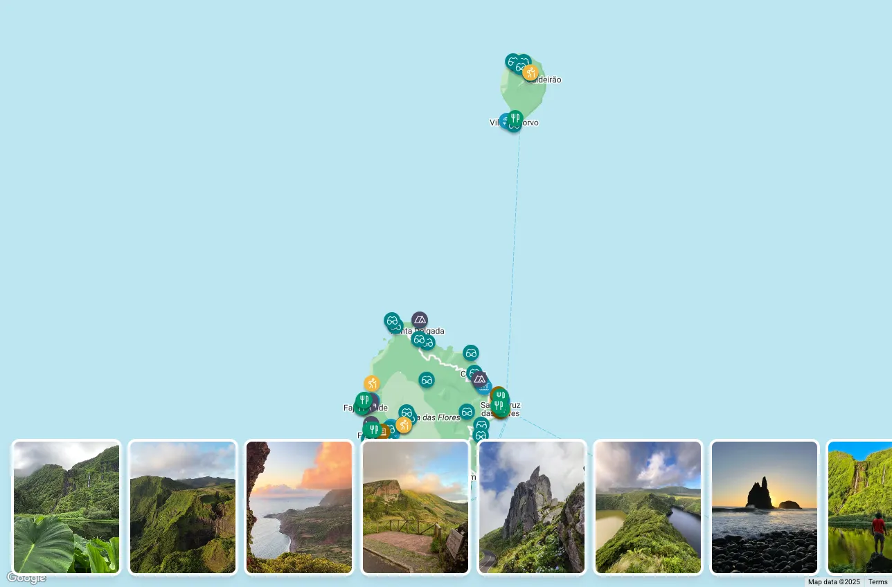 Itinerary Builder Screenshot